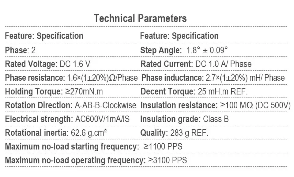 17HS-C4040-STEPPING-MOTOR-POWER (12)