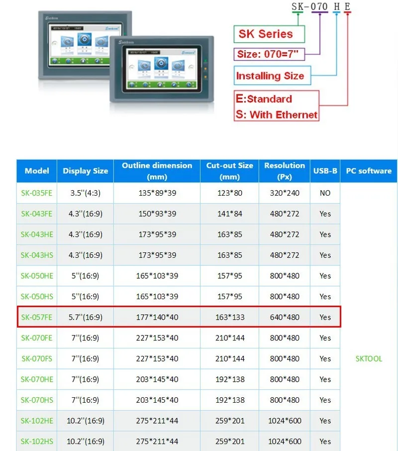 Дешево! 5,7 "Универсальный HMI дешевые дисплей и управление сенсорный экран 5,7 дюймов SK-057FE SAMKOON заменить SK-057AE совершенно новый