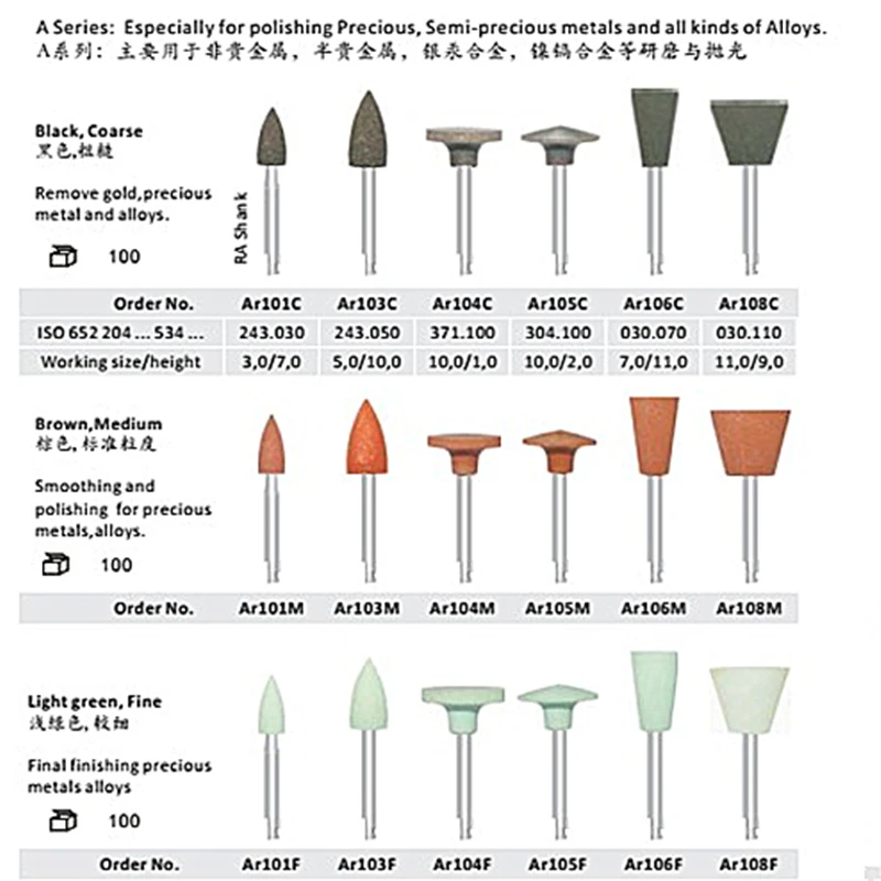 100-ピース-セットシリコーン研削ヘッド研磨用研磨貴金属