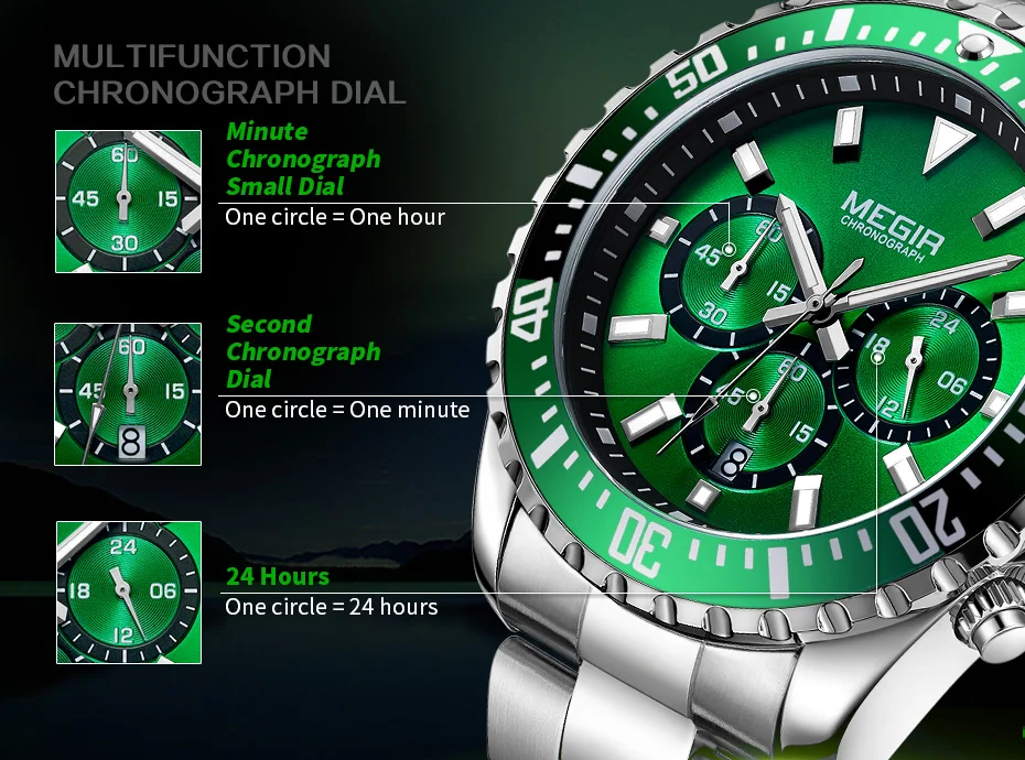 men watch (5)