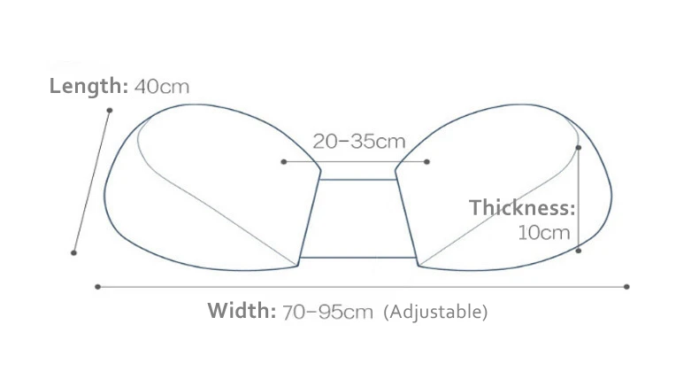 SIZE