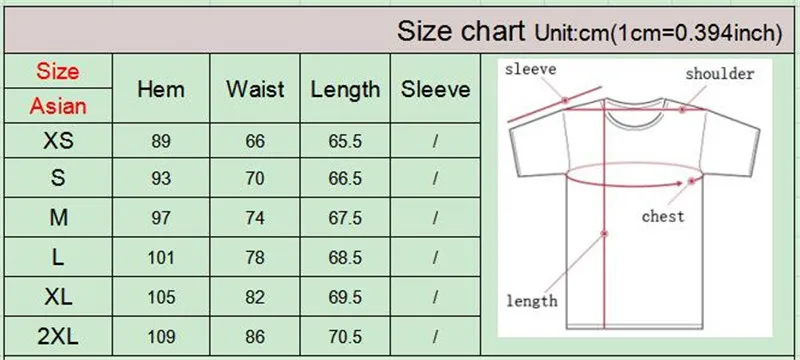size