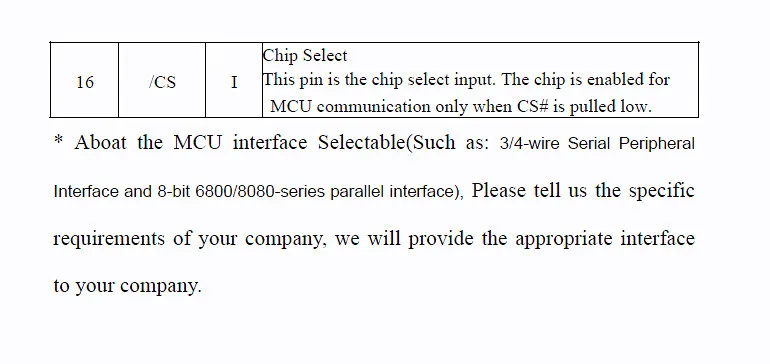 1 шт. 3,12 дюйма 16PIN желтый белый синий OLED модуль SSD1322 Привод IC 256*64 последовательный SPI 8Bit параллельный интерфейс для raspberry pi