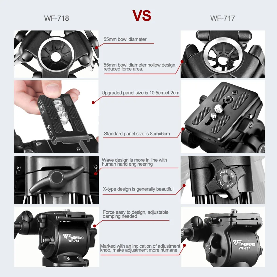 ST-WF-717-10