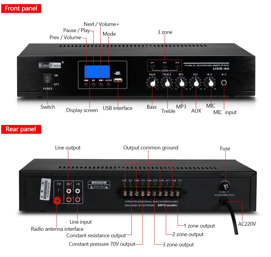 USB-80_06