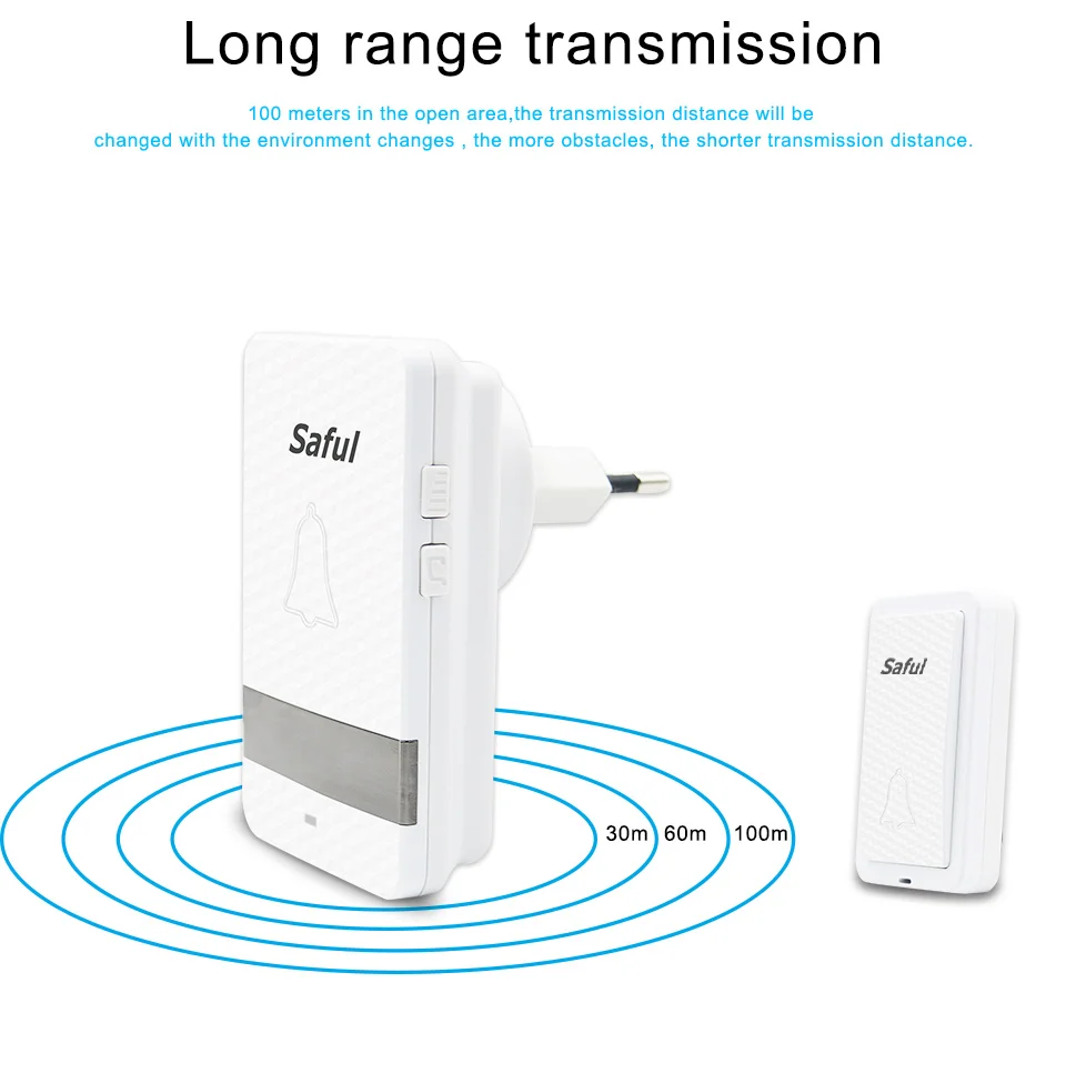 Saful белый автономным питанием Беспроводной дверной звонок Водонепроницаемый 28 кольца EU/US подключить беспроводные звонки 110 В-220 В С 1 Кнопка+ 1 приемник
