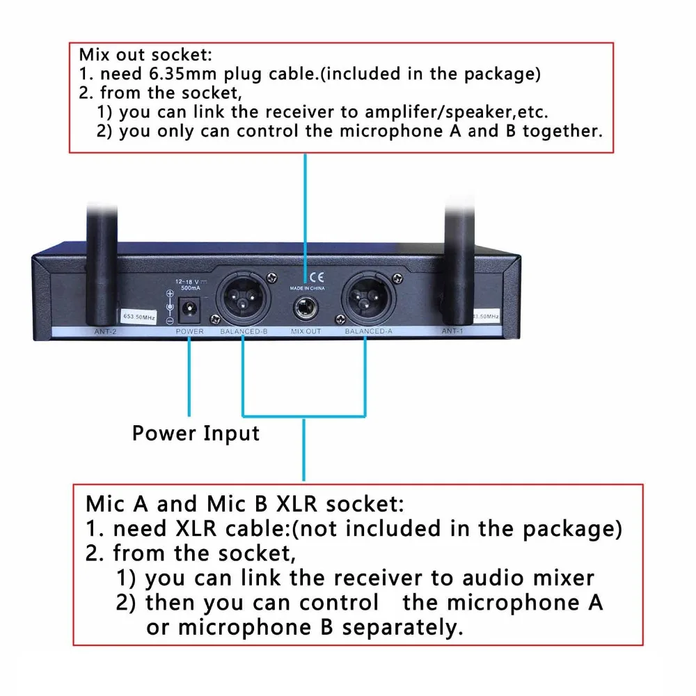 Freeboss FB-U10H2 Dual Way Digital UHF Wireless