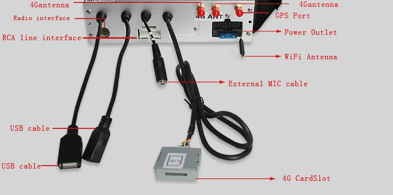 10," Android автомобильный gps DVD мультимедийный плеер для SKODA OCTAVIA аудио автомобильный Радио Стерео navigaton