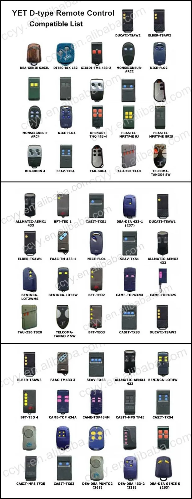 YET D-type duplicate remote