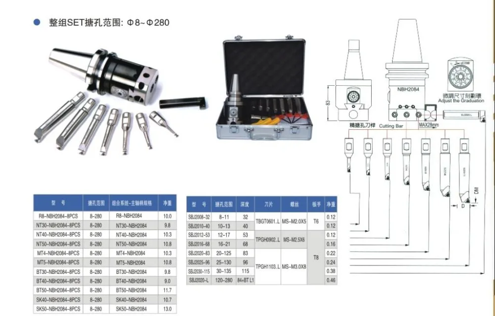 nbh2084