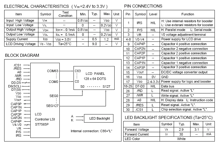 Суперскрученные нематические элементы серый COG 12864 Графический ЖК-дисплей модуль 3,3 В небольшой мини-ST7565P последовательные SPI, ST7567 ST7565R высокое качество LG12864E