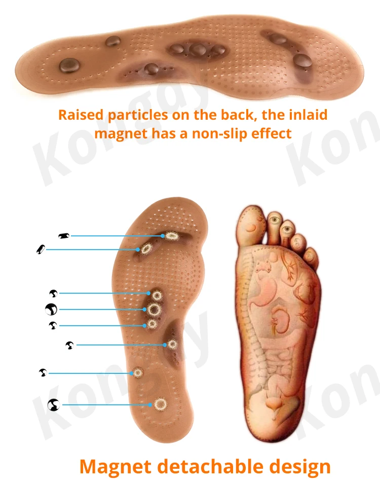 KONGDY/1 пара магнитных стельки для ухода за ногами, магнитотерапевтические стельки, массажные подушечки для ног, акупрессура, массажные подушечки, Detoxin, тонкие стельки