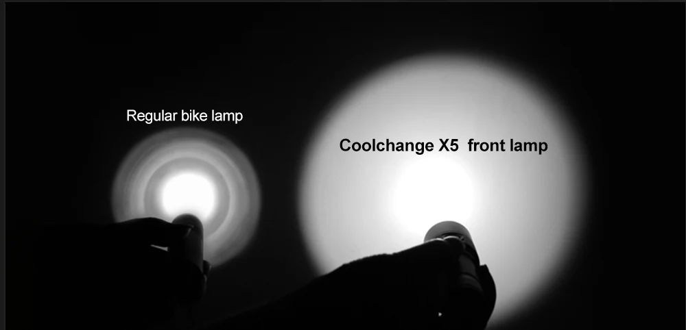 Cheap CoolChange Waterproof Bike Light USB Rechargeable Cycling Light T6 LED Warning Flashlight Battery 1200mAh 6 Modes Bicycle Light 9