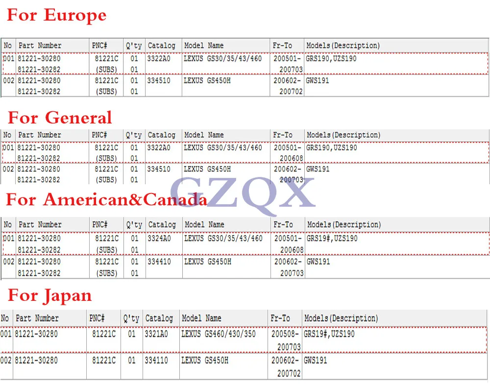 06GS300 GRS190 81221-30280  L 81211-30310 R (0)