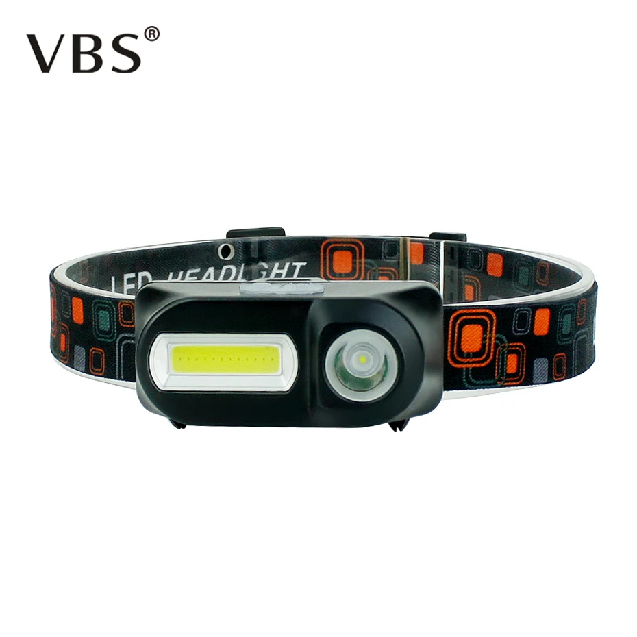 

Mini COB LED Headlight Headlamp Head Lamp Flashlight USB Rechargeable 18650 Torch Camping Hiking Night Fishing Light