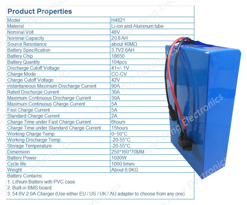 Best 2PCS Wholesale 48V 20AH 1200W Electric Bike battery 48V 20AH Lithium ion Scooter Battery with 30A BMS 54.6V 2A Charger No Tax 1 Best 2PCS Wholesale 48V 20AH 1200W Electric Bike battery 48V 20AH Lithium ion Scooter Battery with 30A BMS 54.6V 2A Charger No Tax 1