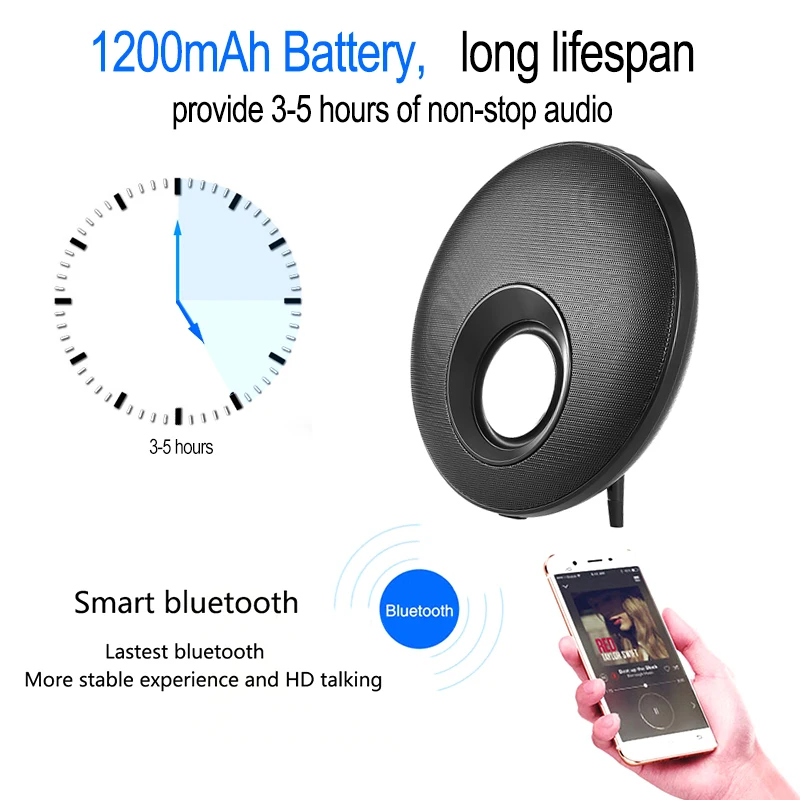 3D объемный громкий динамик с громкой микрофоном Круглый супер низкий Bluetooth HIFI