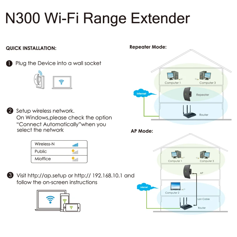 Wavlink 300 Мбит/с Wi-Fi длинный диапазон расширитель беспроводной wifi ретранслятор 2,4 г сеть wifi усилитель сигнала легкая настройка wifi точка доступа