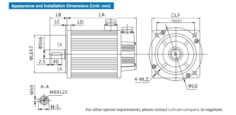 130 motor size 2