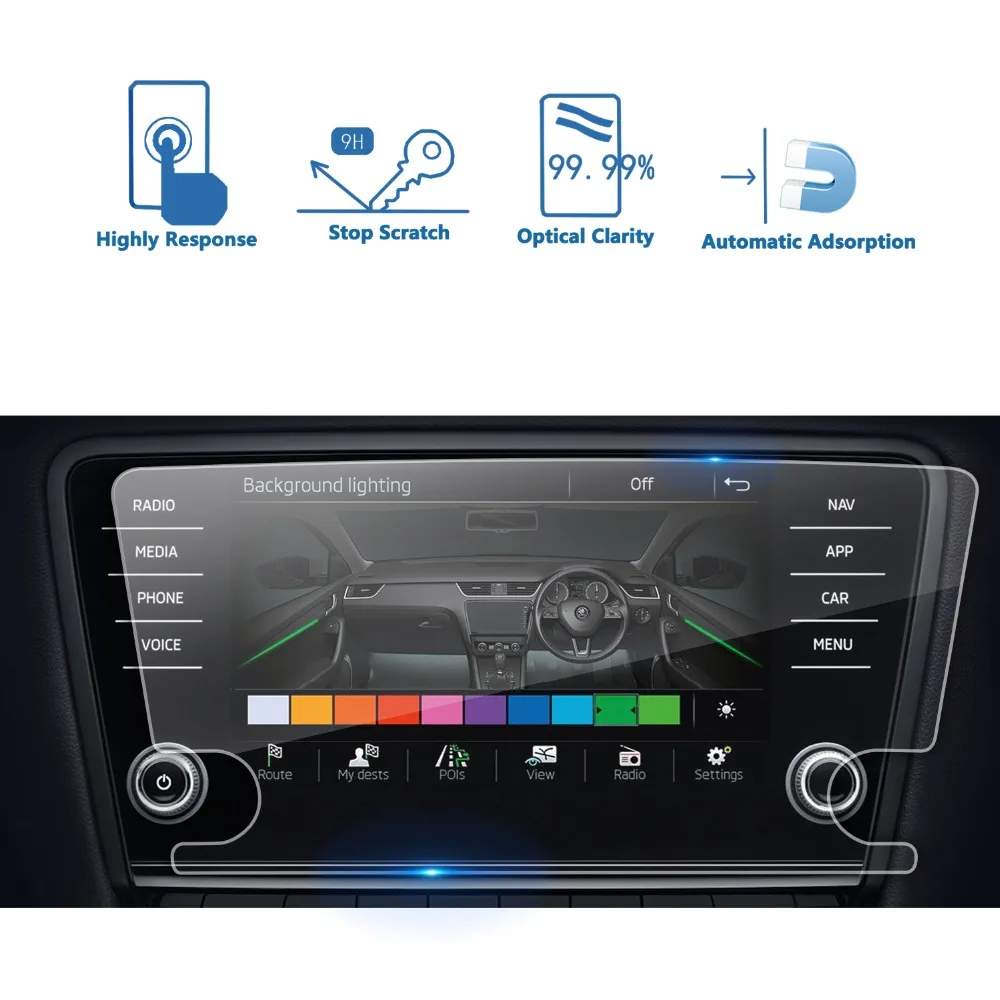 RUIYA screen protector for Skoda infotainment system Amundsen Octavia 8inch car navigation screen 9H tempered glass