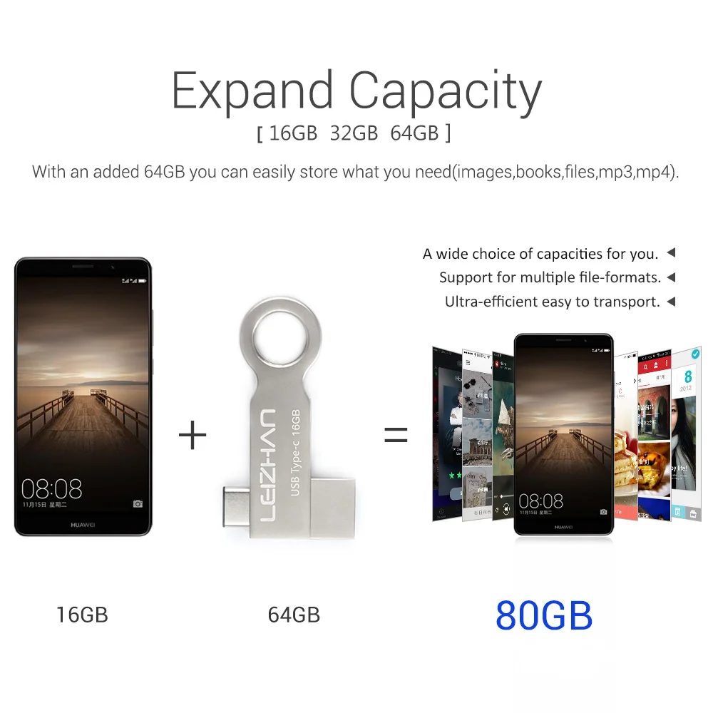 LEIZHAN металл USB C флеш накопитель для samsung Galaxy S10 S9 S8 плюс LG G6 Google Pixel XL Тип Photostick Tipoc