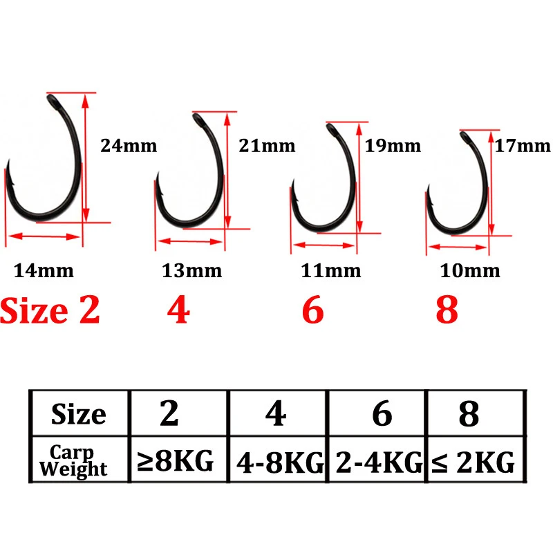 30 шт. крючок для карпа с тефлоновым покрытием, крючки для карпа из высокоуглеродистой стали, матовый черный с микро-зажимом, 2, 4, 6, 8, аксессуары для карпа, рыболовная установка