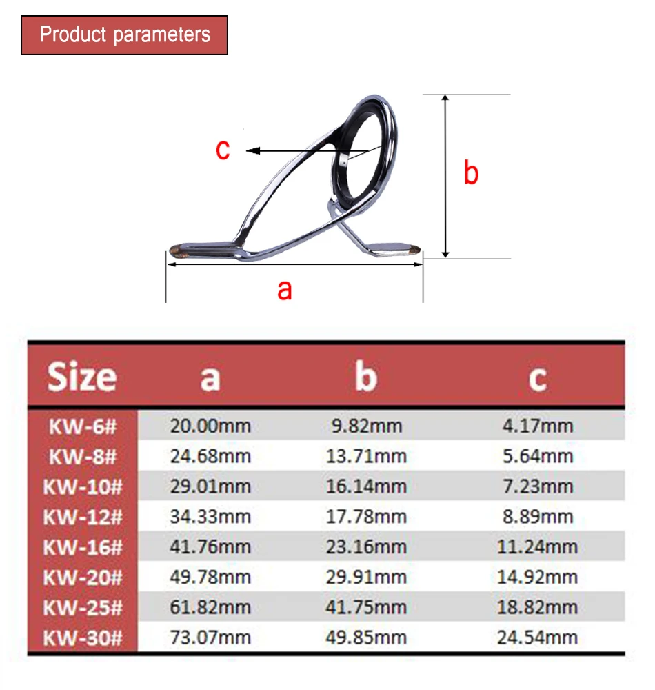 8 шт./компл. кВт 6#-30# Нержавеющая сталь глаз кольца Удочка кВт направляющие советы линия ремонтный комплект