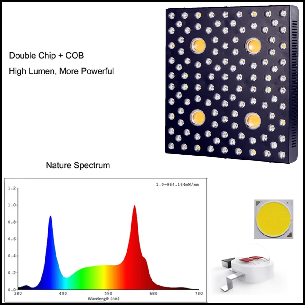 Qkwin MUSA COB светодиодный светильник для выращивания 2000 Вт CREE чип COB 400 Вт настоящая мощность с двумя ЧИПАМИ светодиоды с двумя линзами для высокой номинальной стоимости