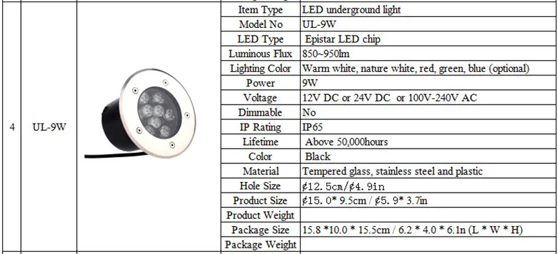 IP67, 3 Вт, 5 Вт, 7 Вт, светодиодный подземный светильник, наземный, садовый, дорожка, напольный светильник, наружный, подземный, похороненный, для двора, светильник, ландшафтный светильник, 220 В, DC12
