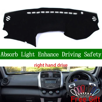 

For lifan X60 2011 2012 2013 2014 2015 2016 Right Hand Drive Dashboard Cover Car Stickers Dash Mat Carpet Interior Accessories