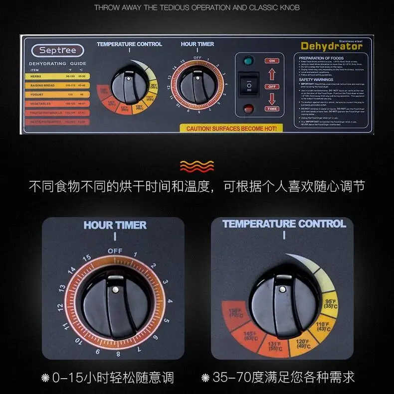 XINCHI ST-01 машина для сушеных фруктов из нержавеющей стали стиральная машинка для фруктов сушилка для еды сушилка для мисок животных