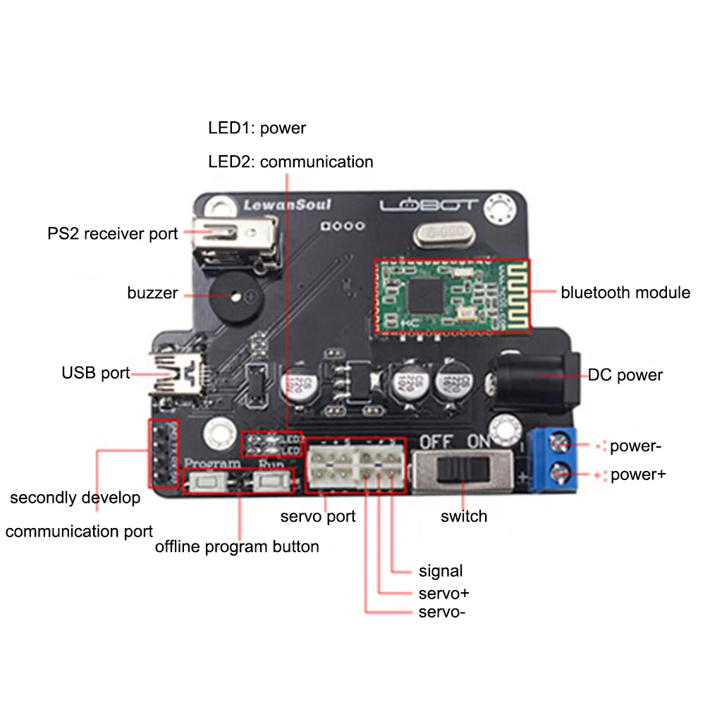 Bluetooth/ручка/палка/приложение управление LOBOT 6DOF царапина металла RC рука робота и сервоприводы для DIY RC модель робота Комплект