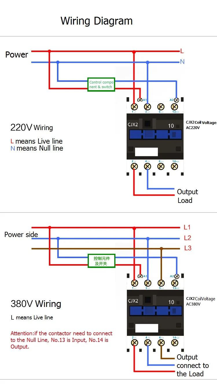 18A CJX2-1810 1801 LC1 контактор AC 3 фазы 3-полюсный нет катушки Напряжение 380 V 220 V 50Hz Din рейку 3 P+ 1NO нормальный открытый контактор