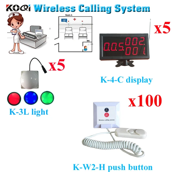 

Wireless Nurse Calling System With Display And Corridor Light And Call Button( 5 display+ 5 corridor light + 100 call button )