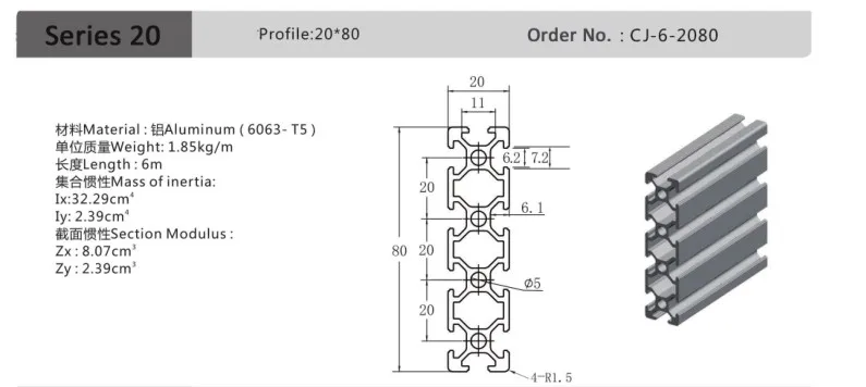 2080 profile 8