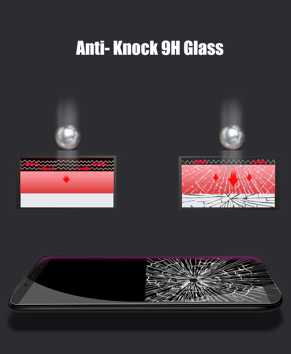 COQUEN Tempered Glass For Xiaomi Redmi 5 Plus Note Redmi 5A Note 6A 6 S2 Protective Glass On For Xiaomi Redmi Note 5A Pro Prime (5)