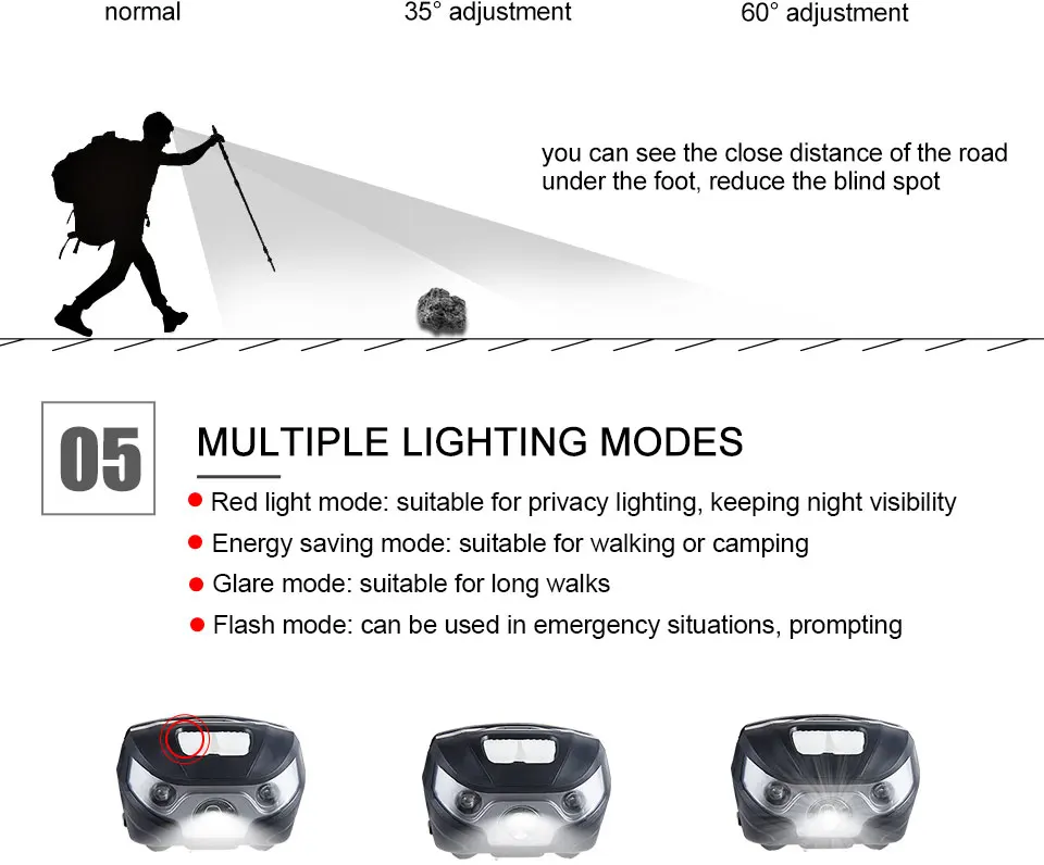 Powerful Cree Q5 LED Frontal Led Headlamp Headlight Flashlight USB Rechargeable Linternas Lampe Torch Head Lamp Build-In Battery (7)