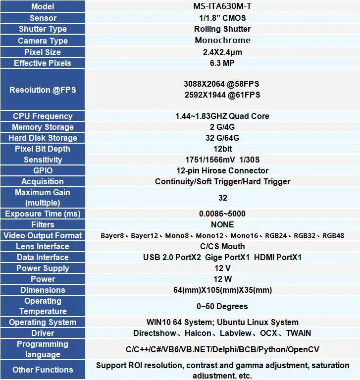 ITA630M