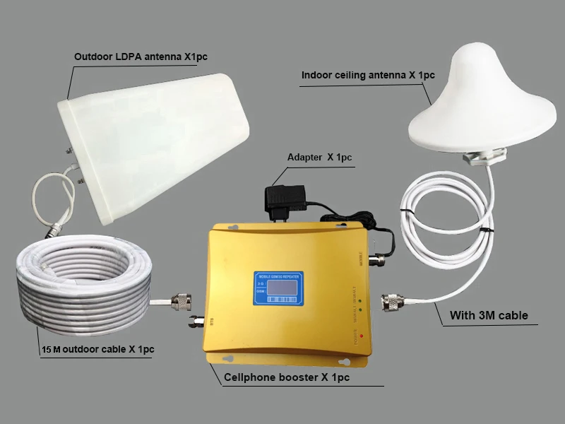 Dual Band Signal Repeater GSM 2G 3G EDGEHSPA GSM 900MHz & WCDMA UMTS 2100MHz Mobile Signal Booster Cellular amplifier Full Set (6)