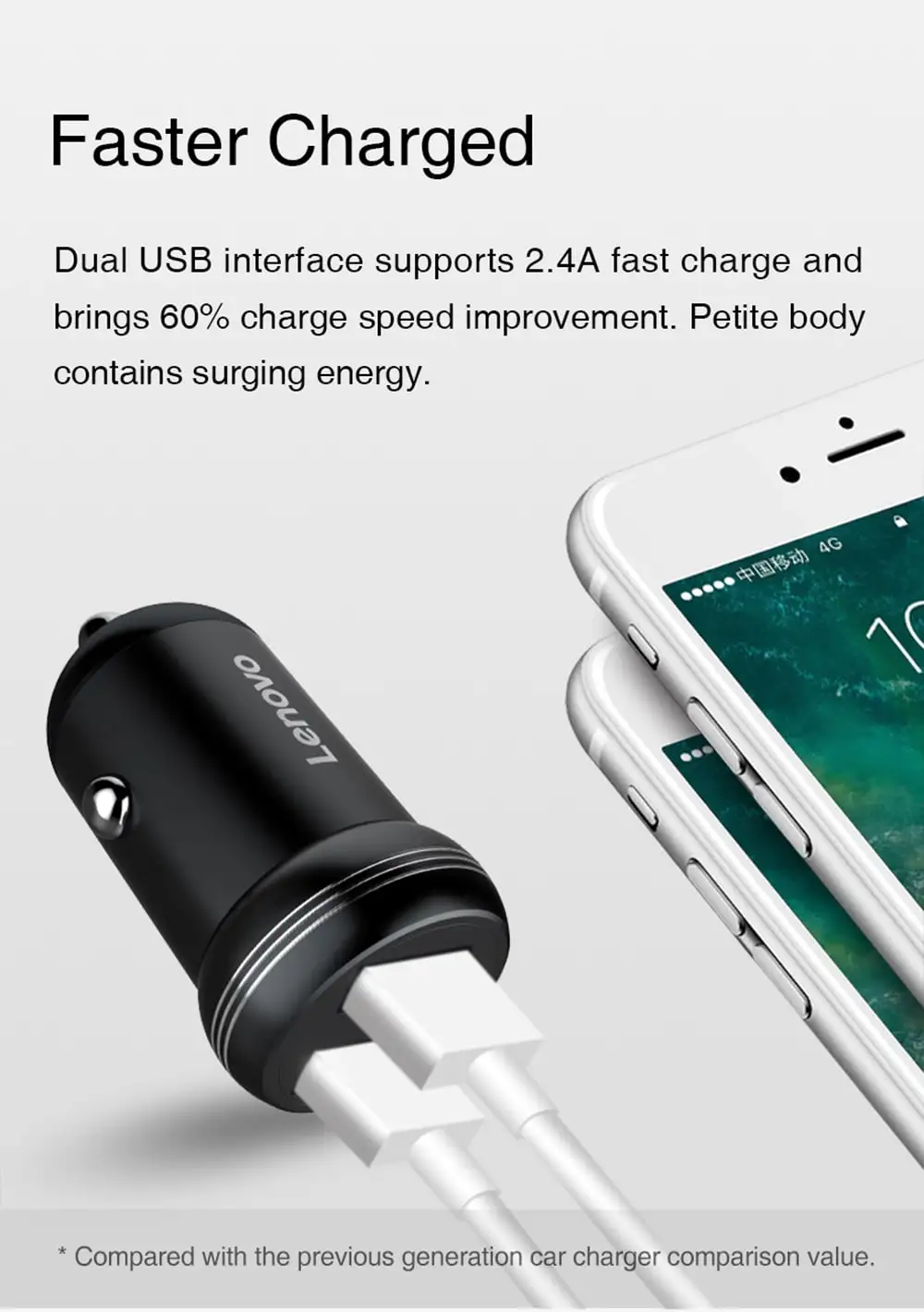 Lenovo HC11 Mini Portable Dual USB Ports Car Charger- Black