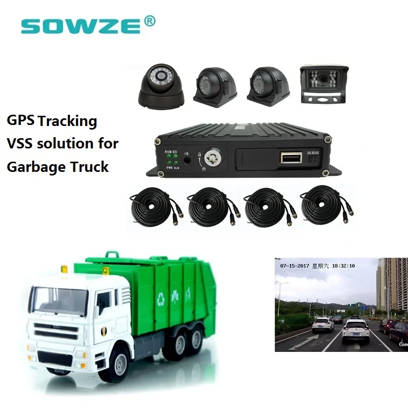 Sowze Vehicle CCTV System Vehicle Mounted CCTV DVR 4 Channel AHD MDVR
