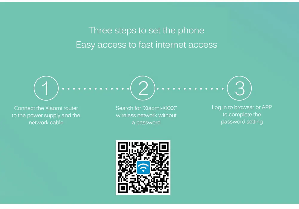 Original Xiaomi Router 3G WiFi 1167Mbps 802.11ac Dual Band 2.4G5G 256MB Memory 256MB Memory USB 3.0 repetidor WiFi mi router 3G (1)