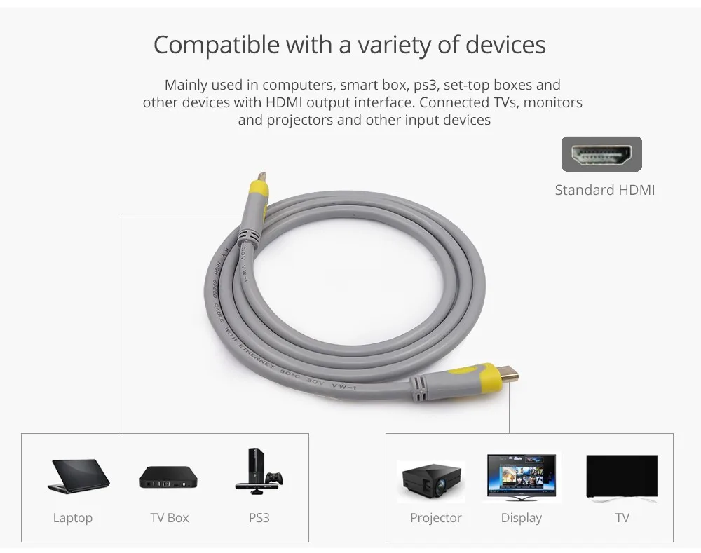 ThundeaL 2,0 HDMI кабель 1,5 м 3 м 5 м 10 м видео аудио кабель HDMI проектор папа-папа удлинитель адаптер Кабо kable 4 к 3D 2160P