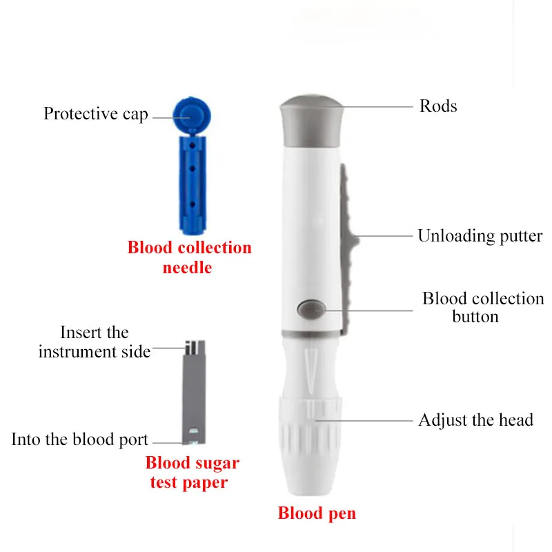 Высококачественный тестер глюкозы в крови домашний глюкометр Бесплатный Код для регулировки уровня сахара в крови+ 50 тест-бумаги+ 50 игл