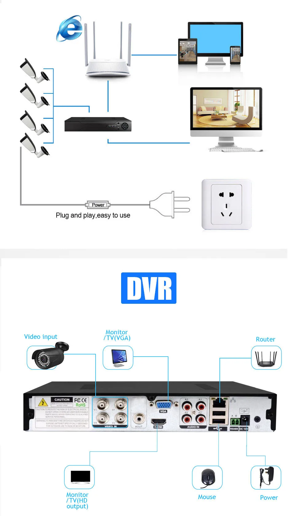 4CH 4MP AHD DVR комплект камер видеонаблюдения 4 шт. 4.0mp камера безопасности IP66 наружная система видеонаблюдения приложение для просмотра 2560x1440