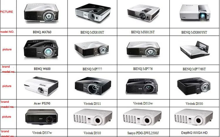 2pcs x 3D DLP Projector TV Aluminum Active Shutter Glasses For Optoma LG BenQ Acer (RX-30) Free Shipping!