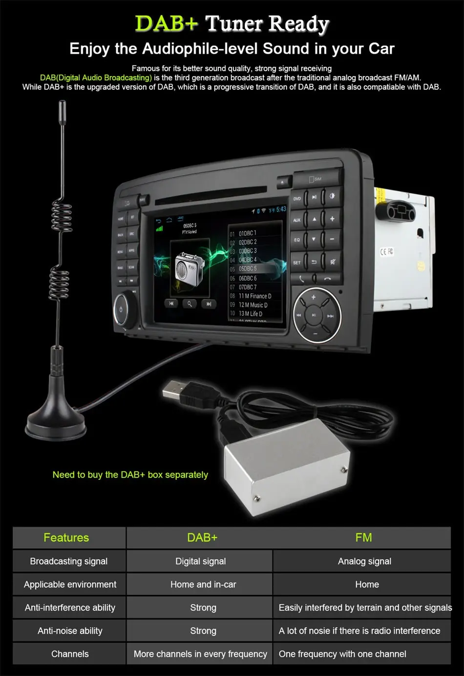 Perfect 1024*600 Octa Core Android 6.0 For Mercedes Benz R Class W251 R280 R300 R320 R350 R500 Car DVD GPS Radio Stereo Player 4G wifi 15