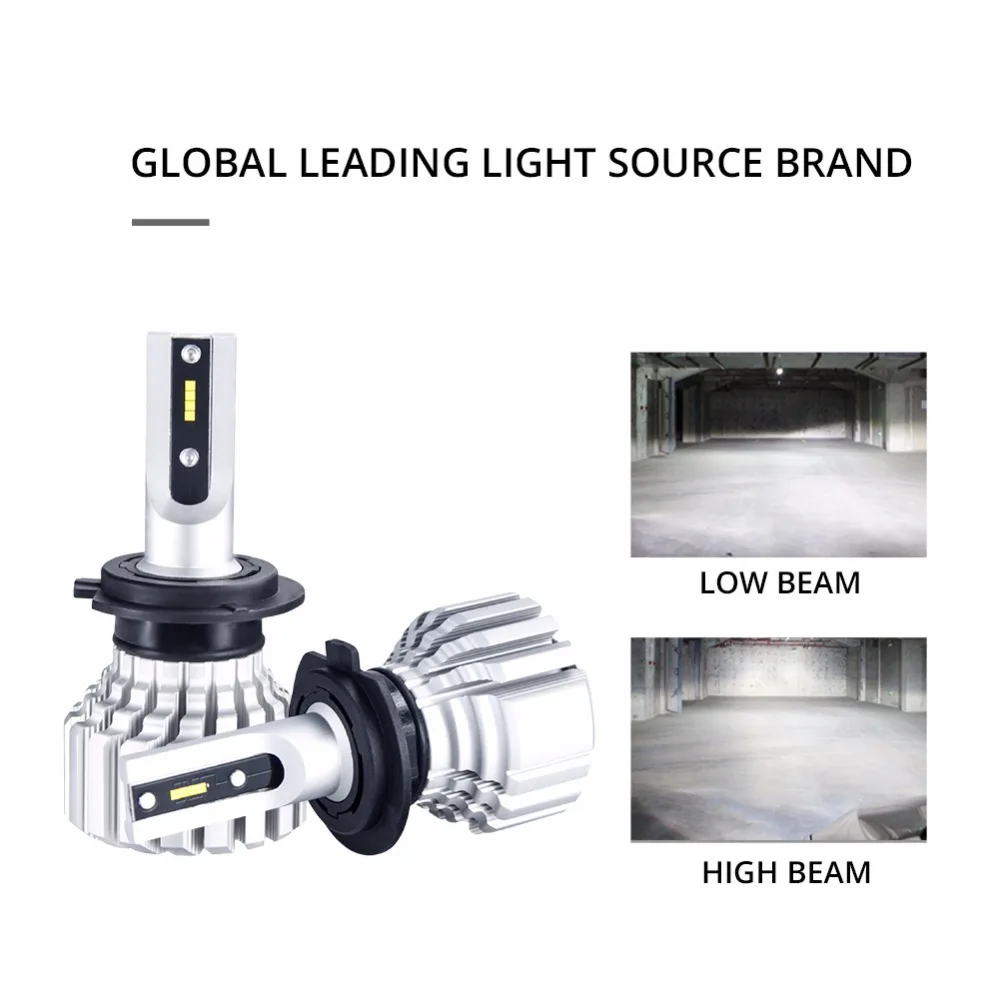 MeeToo H7 светодиодные лампы H4 фары авто безвентиляторные 10000LM H1 H11 Bombillas Led Para Automovil H15