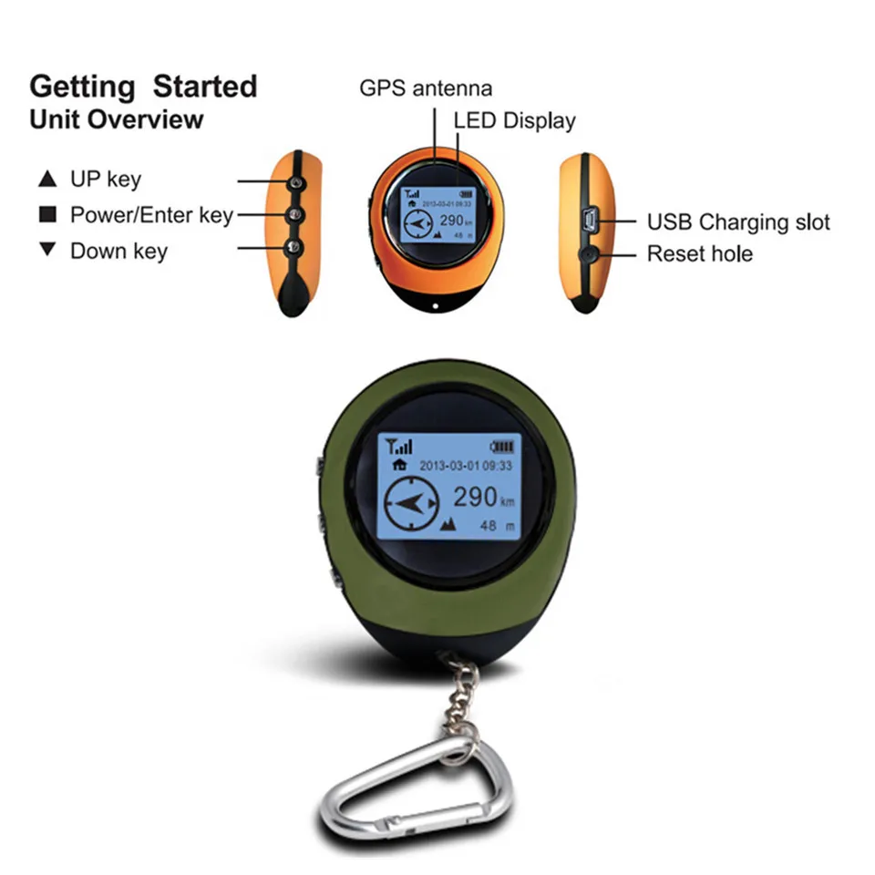 206 obd2. Tracker portable. Мини gps на одежду. Часы с возвращателем gps. Tracker portable.