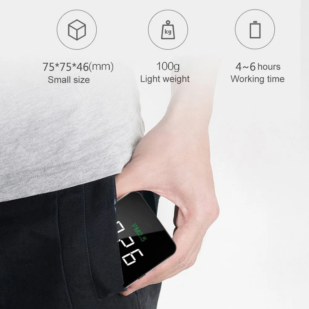 PM2.5 detector (1)